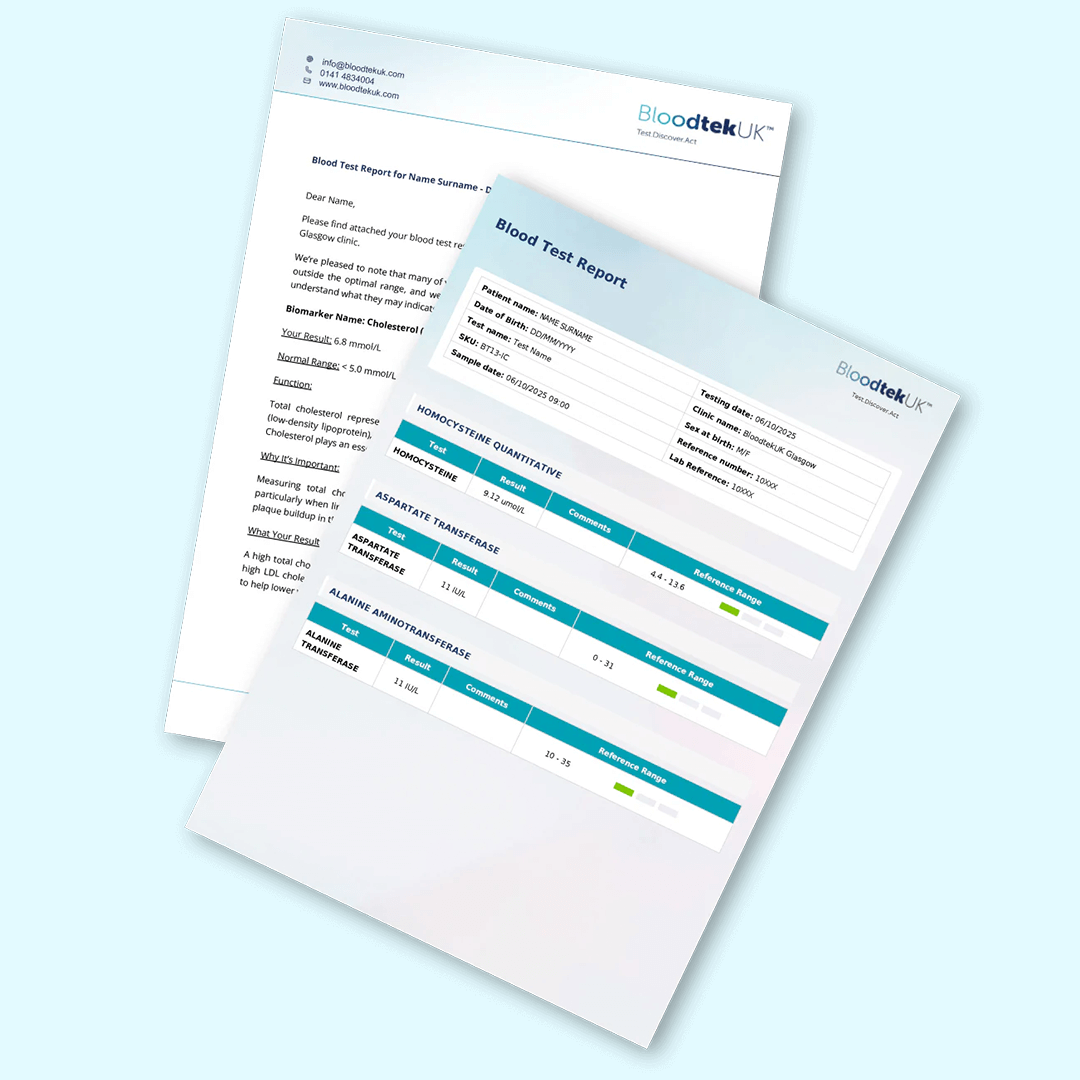 Advanced Allergy Profile