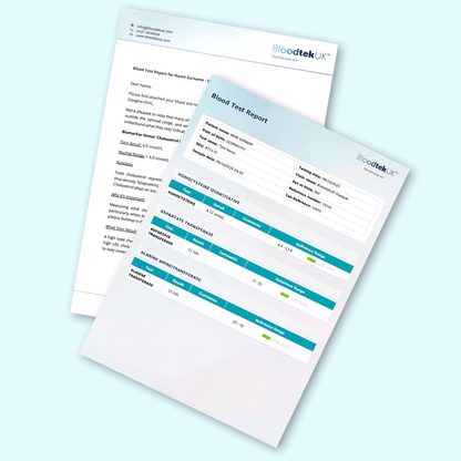 Advanced Allergy Profile